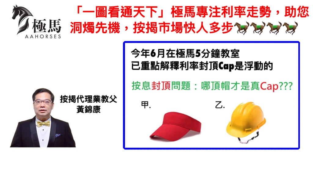 20220820-p.1-每週醒你五分鐘第28集-極馬按揭利率圖-Hibor-現金回贈-樓市-按揭中介-按揭轉介-加按-轉按-銀行按揭-AAHORSES - 按揭轉介極馬】【按揭中介】 銀行按揭 按揭 轉按 加按 mortgage remortgage 按揭轉介極馬】【按揭中介】 銀行按揭 按揭 轉按 加按 mortgage remortgage 按揭轉介