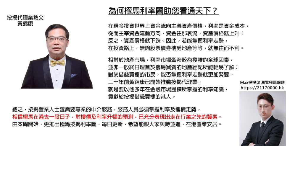 每週醒你五分鐘第27集p2-極馬按揭利率圖-Hibor-現金回贈-按揭代理業教父黃錦康-樓市-按揭中介-按揭轉介-加按-轉按-銀行按揭-AAHORSES - 按揭轉介極馬】【按揭中介】 銀行按揭 按揭 轉按 加按 mortgage remortgage 按揭轉介極馬】【按揭中介】 銀行按揭 按揭 轉按 加按 mortgage remortgage 按揭轉介