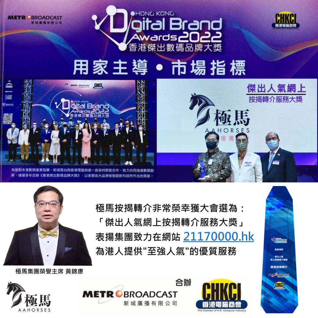 傑出數碼品牌大獎-傑出人氣網上按揭轉介服務-極馬按揭轉介特約-AAHORSES-Presents-香港人的極馬-樓市-樓市預測-極馬-按揭-按揭中介-按揭轉介-加按-轉按-銀行按揭-AAHORSES - 按揭轉介極馬】【按揭中介】 銀行按揭 按揭 轉按 加按 mortgage remortgage #新城電台 #香港電腦商會 #香港傑出數碼品牌大獎 #digitalbrandawards #香港電腦通訊節 #傑出人氣網上按揭轉介服務大獎 按揭轉介極馬】【按揭中介】 銀行按揭 按揭 轉按 加按 mortgage remortgage 按揭轉介