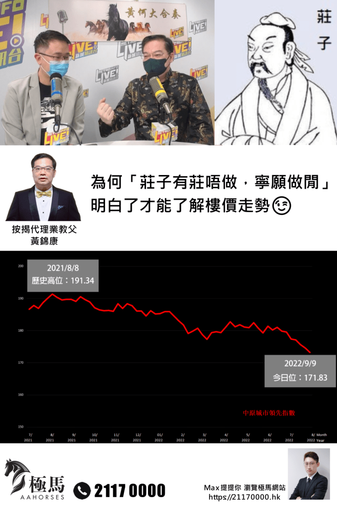 每週醒你五分鐘第31集-黃錦康-AlbertWong-按揭代理業教父黃錦康-股壇紅綠燈-十大中華經濟英才首獎-香港人的極馬-樓市-樓市預測-極馬-按揭-按揭中介-按揭轉介-加按-轉按-銀行按揭-AAHORSES - 按揭轉介極馬】【按揭中介】 銀行按揭 按揭 轉按 加按 mortgage remortgage 按揭教父極馬黃錦康 極馬按揭利率圖 按揭轉介極馬 按揭中介極馬 Hibor 現金回贈 按揭代理業教父黃錦康 樓市 按揭中介 按揭轉介 加按 轉按 銀行按揭 AAHORSES