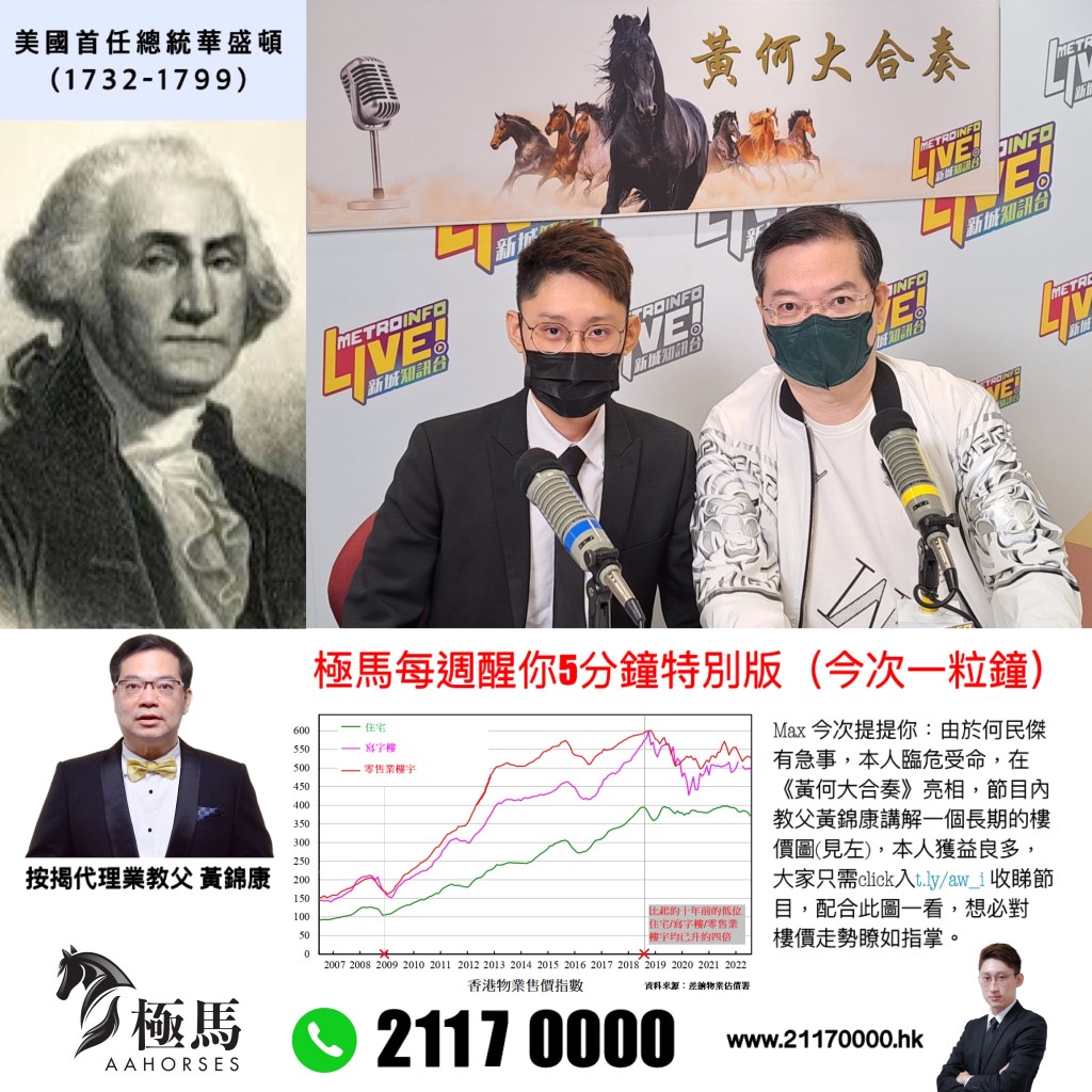 每週醒你五分鐘第36集-黃錦康-AlbertWong-按揭代理業教父黃錦康-樓市-樓價-樓市預測-極馬-按揭-按揭中介-按揭轉介-加按-轉按-銀行按揭-AAHORSES-1 按揭轉介極馬】【按揭中介】 銀行按揭 按揭 轉按 加按 mortgage remortgage 按揭轉介