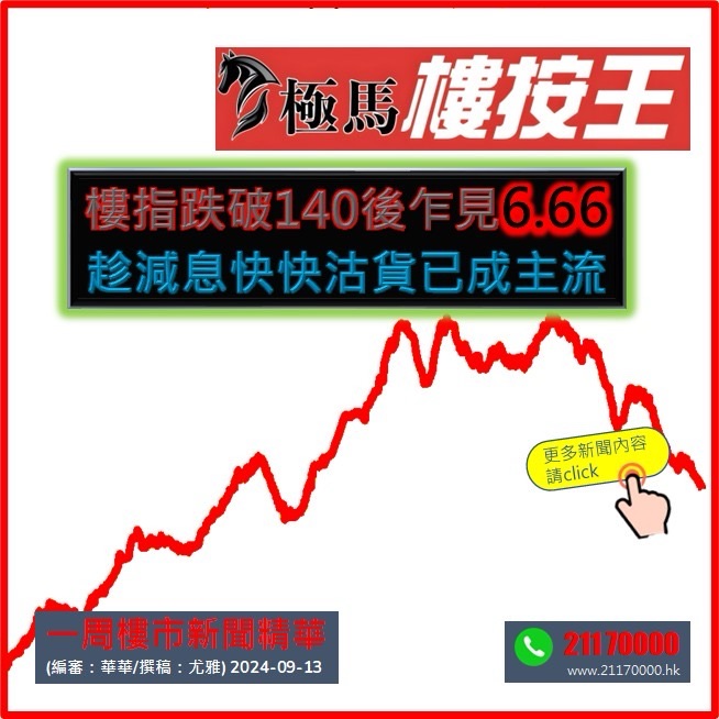 #按揭轉介 #按揭中介 #按揭 #加按 #轉按 黃錦康 AlbertWong 按揭代理業教父黃錦康 #按揭轉介業教父黃錦康 按揭中介業教父黃錦康 股壇紅綠燈 十大中華經濟英才首獎 #極馬 極馬集團 #銀行按揭專家 極馬按揭轉介 聯儲局 金管局 HKMC Hibor PrimeRate #AAHORSES #mortgage #remortgage mortgagebroker 按揭轉介極馬】【按揭中介】 銀行按揭 按揭 轉按 加按 mortgage remortgage 按揭轉介