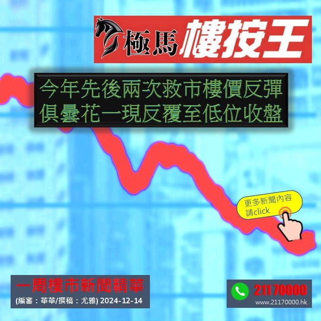  按揭轉介極馬】【按揭中介】 銀行按揭 按揭 轉按 加按 mortgage remortgage 按揭轉介
