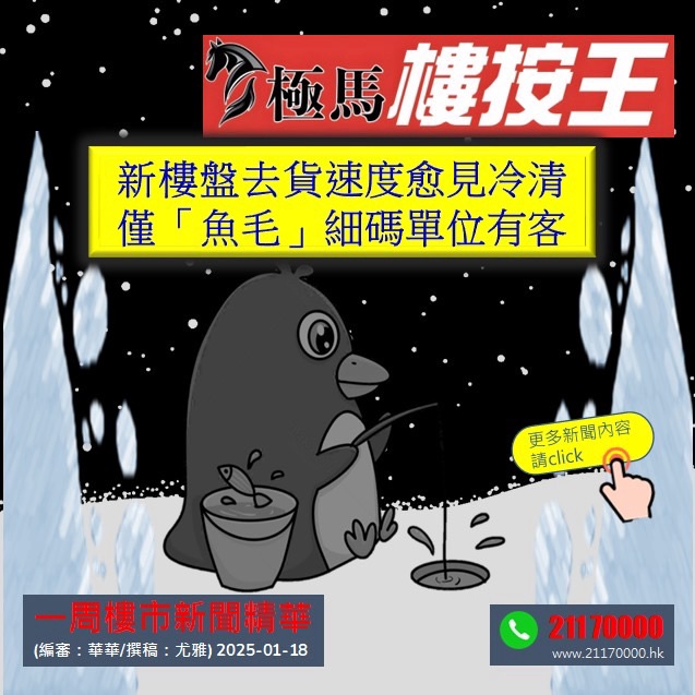  按揭轉介極馬】【按揭中介】 銀行按揭 按揭 轉按 加按 mortgage remortgage 按揭轉介
