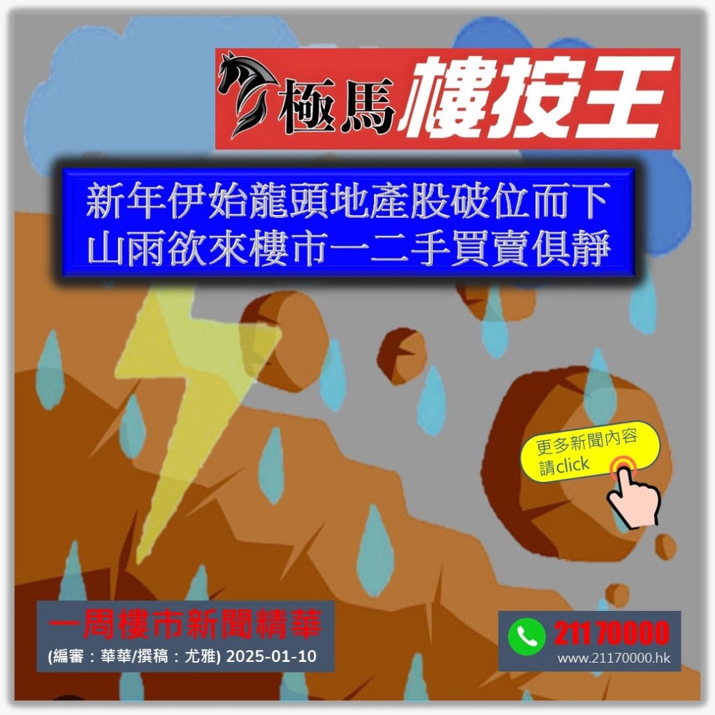  按揭轉介極馬】【按揭中介】 銀行按揭 按揭 轉按 加按 mortgage remortgage 按揭轉介