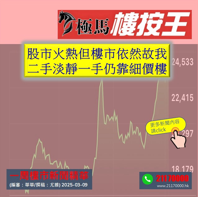  按揭轉介極馬】【按揭中介】 銀行按揭 按揭 轉按 加按 mortgage remortgage 按揭轉介